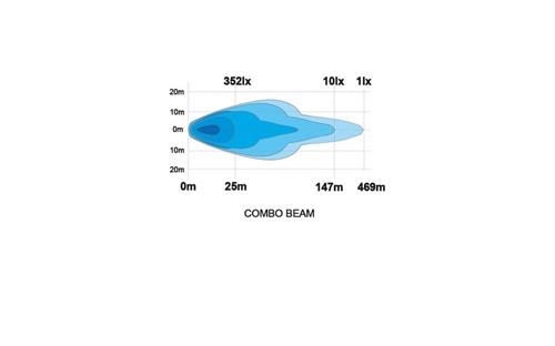 Reflektor Cosmo 9X 9’