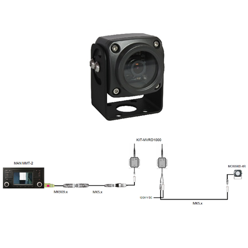 System wizyjny kamera cofania MC6090D-4R