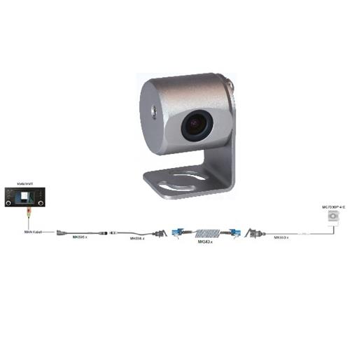 System wizyjny narożny kamera MC7115P-4E